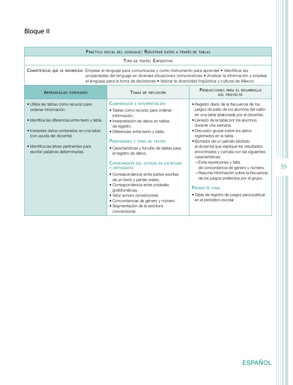 Vista previa del archivo PDF programa-1-primaria-2011.pdf