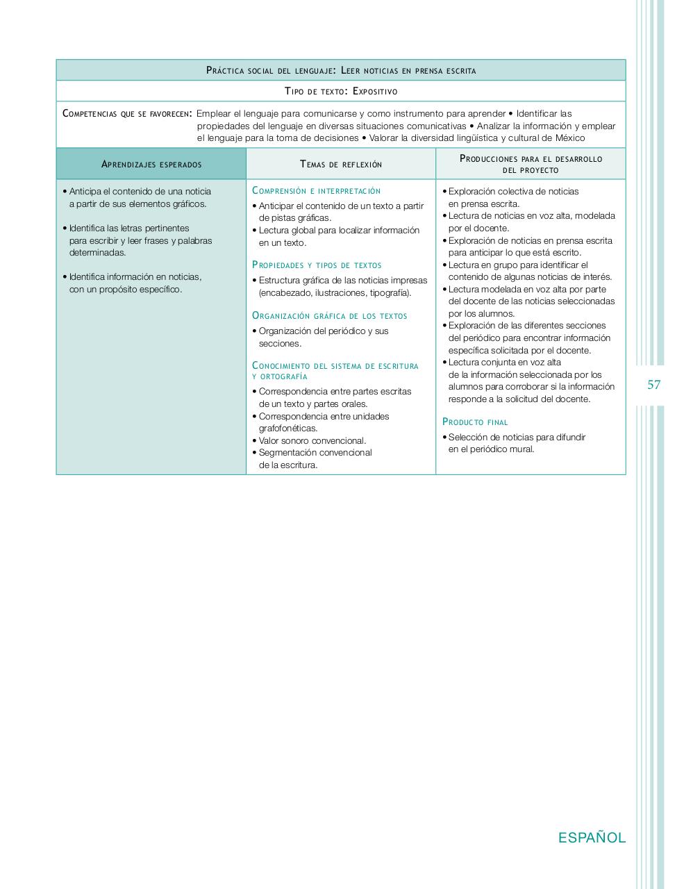 Vista previa del archivo PDF programa-1-primaria-2011.pdf