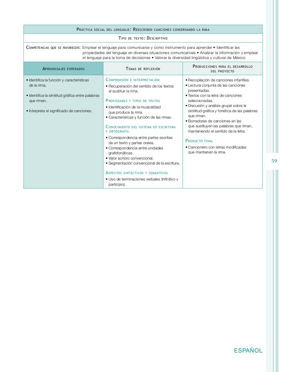 Vista previa del archivo PDF programa-1-primaria-2011.pdf