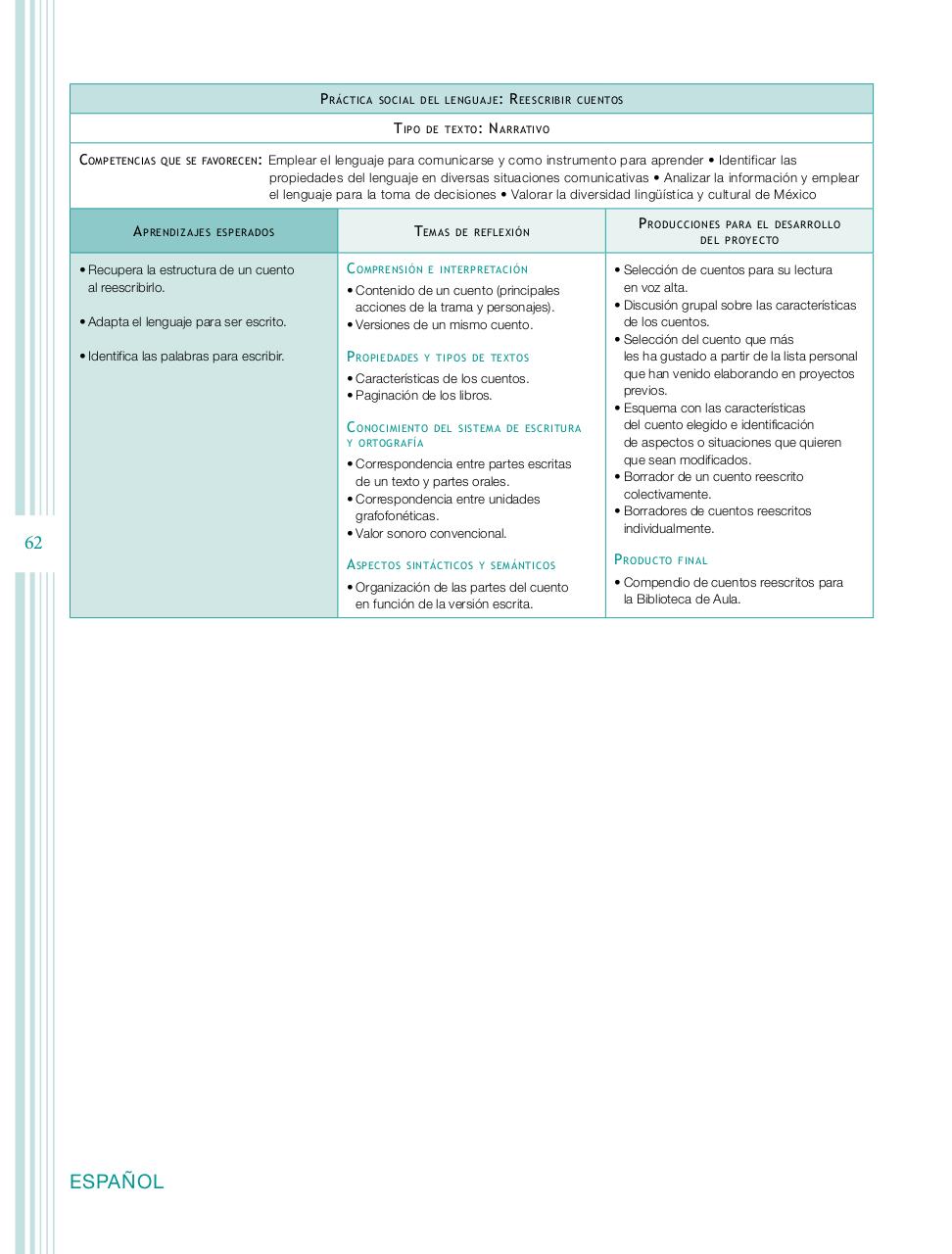 Vista previa del archivo PDF programa-1-primaria-2011.pdf