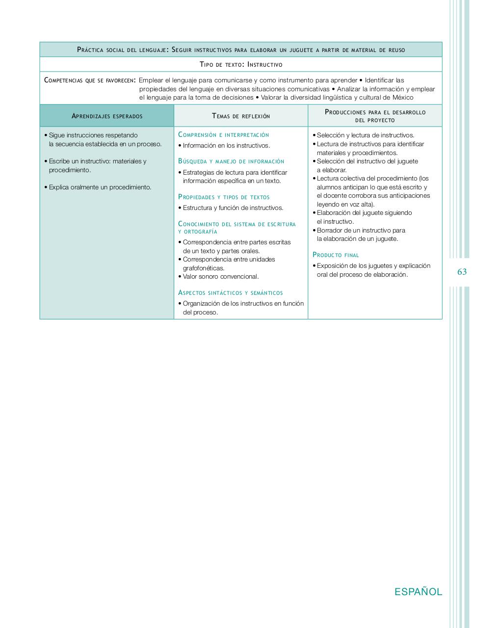 Vista previa del archivo PDF programa-1-primaria-2011.pdf