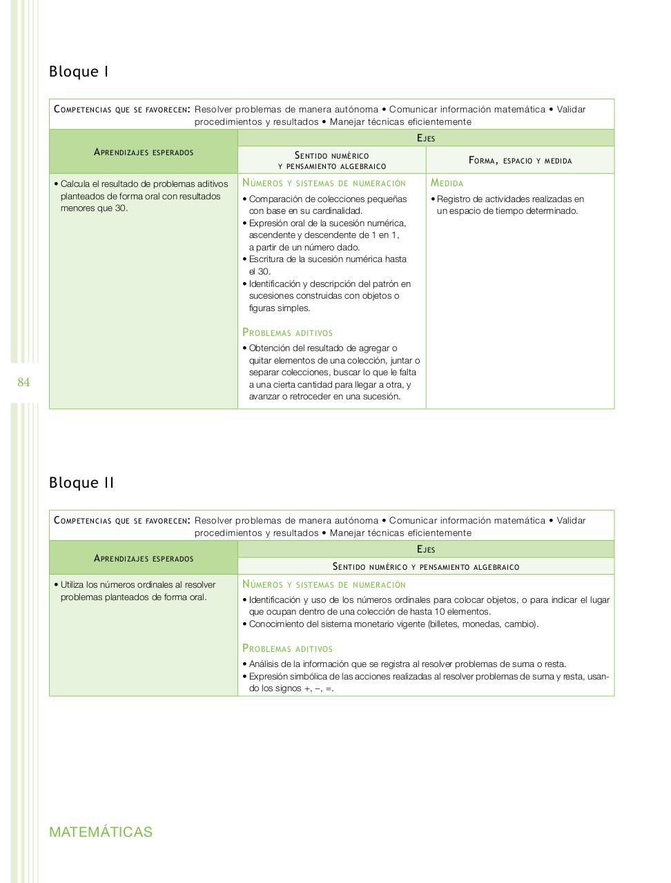 Vista previa del archivo PDF programa-1-primaria-2011.pdf