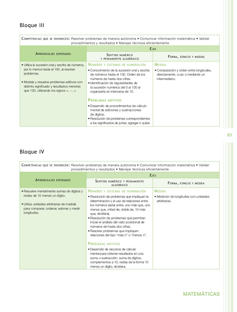 Vista previa del archivo PDF programa-1-primaria-2011.pdf