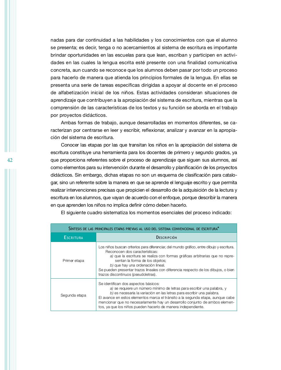 Vista previa del archivo PDF programa-2-primaria-2011.pdf