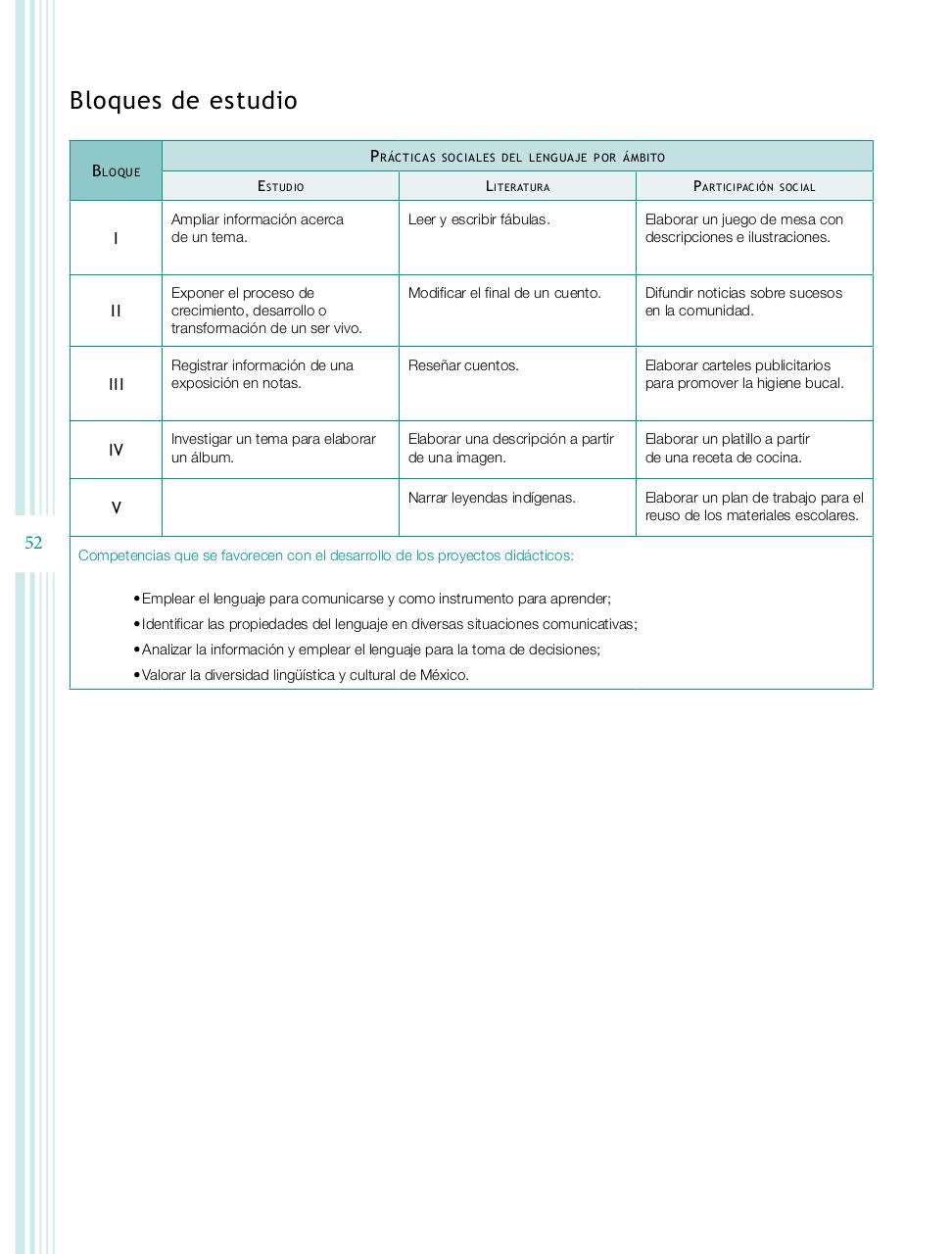 Vista previa del archivo PDF programa-2-primaria-2011.pdf