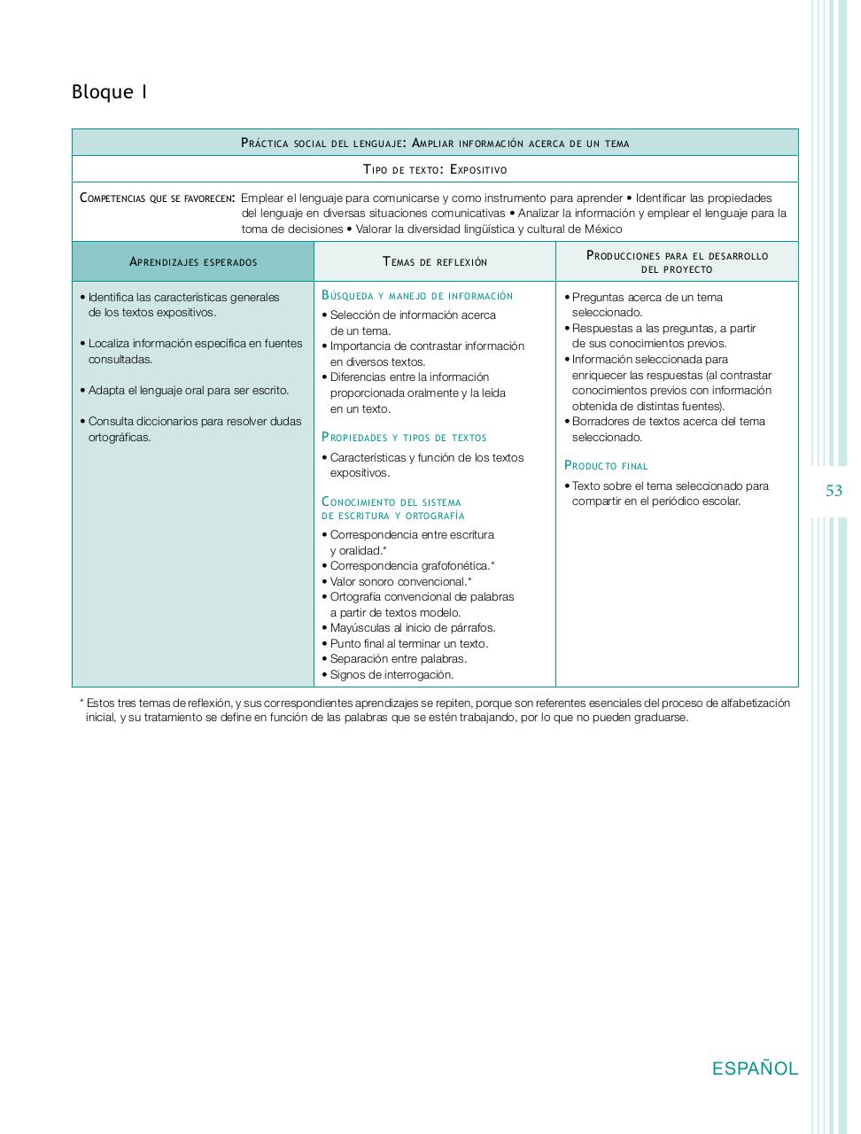 Vista previa del archivo PDF programa-2-primaria-2011.pdf