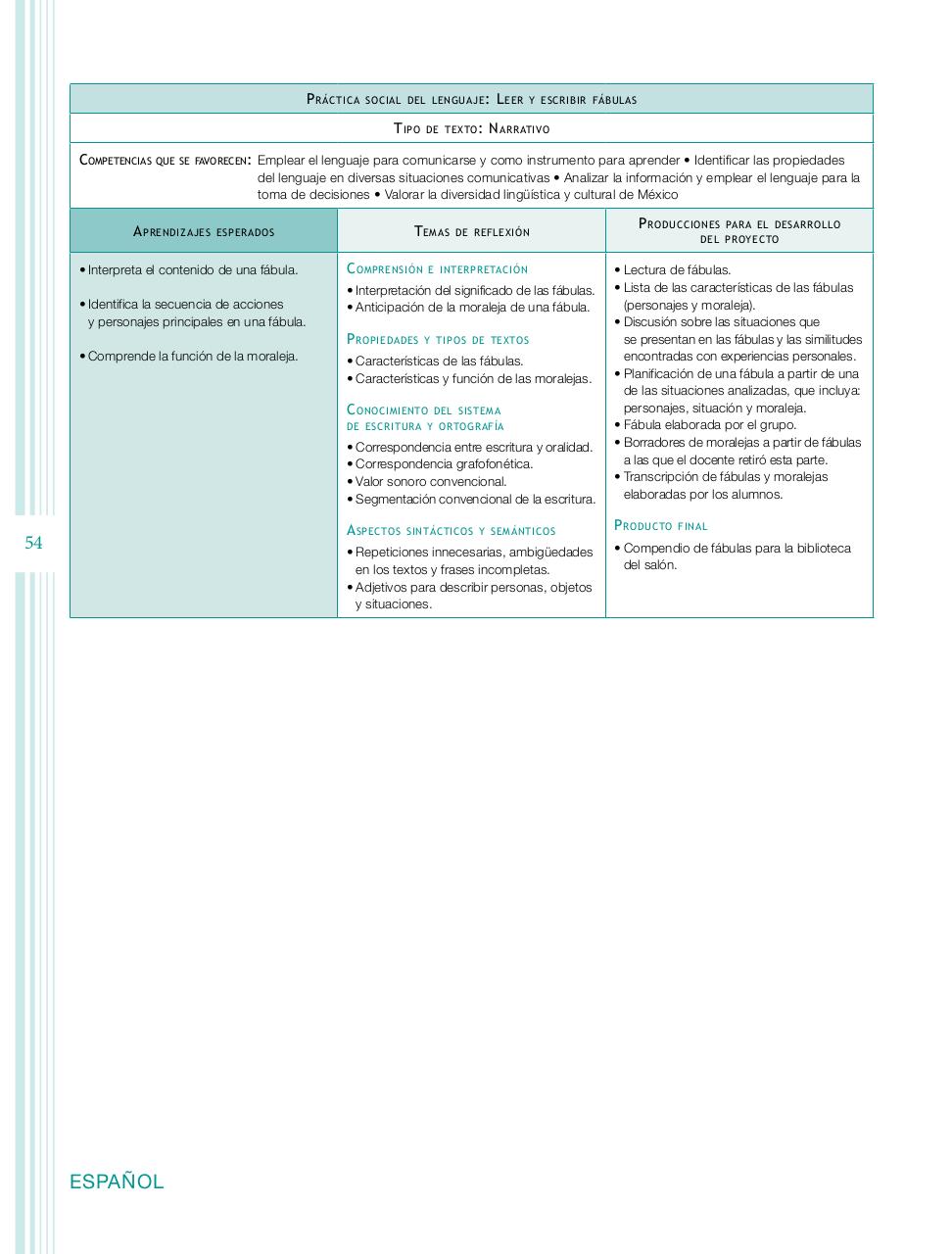 Vista previa del archivo PDF programa-2-primaria-2011.pdf