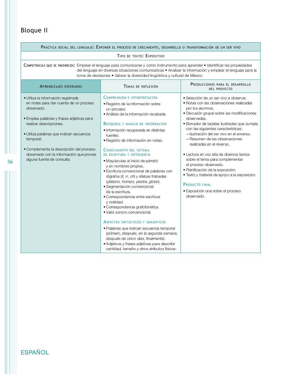 Vista previa del archivo PDF programa-2-primaria-2011.pdf