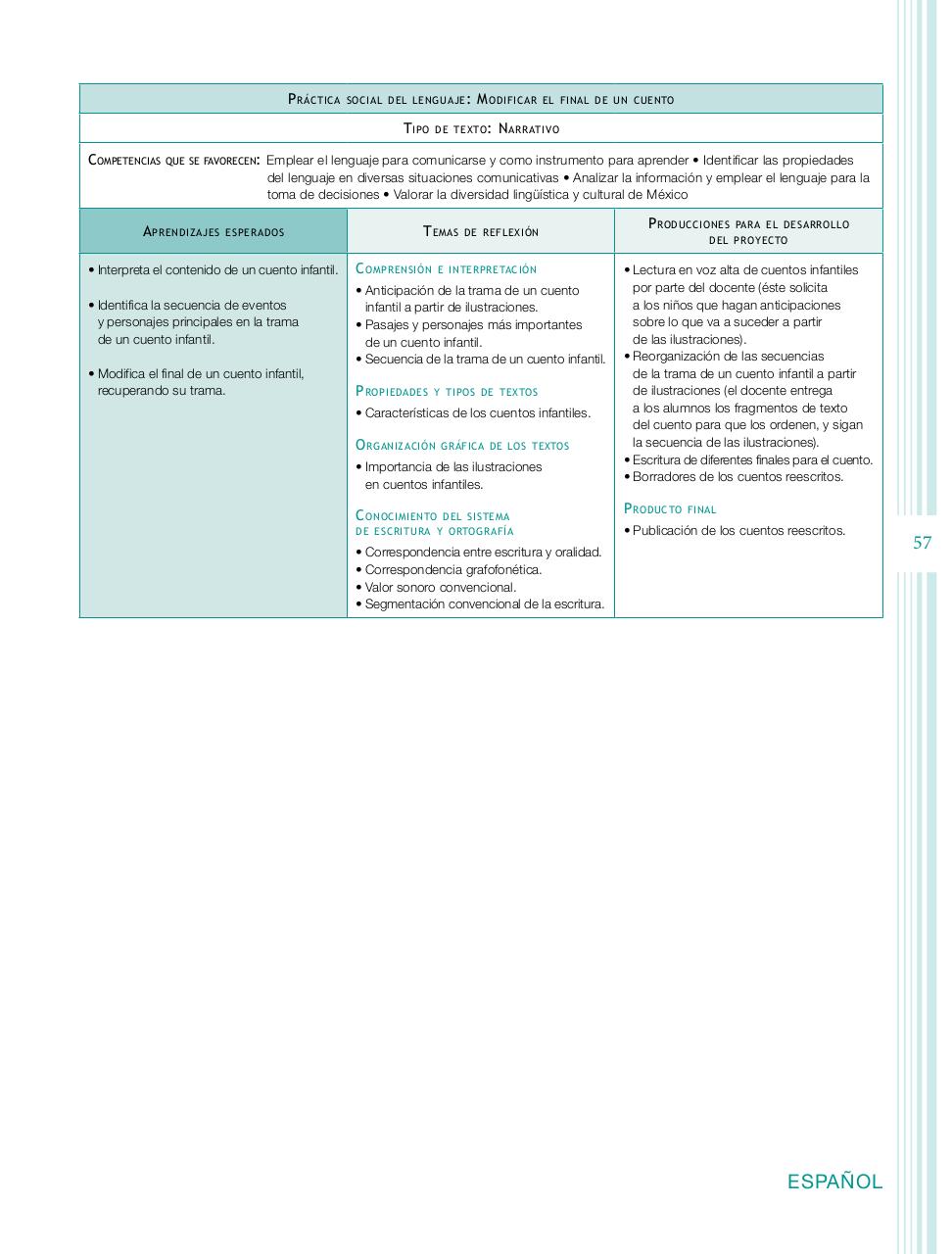 Vista previa del archivo PDF programa-2-primaria-2011.pdf