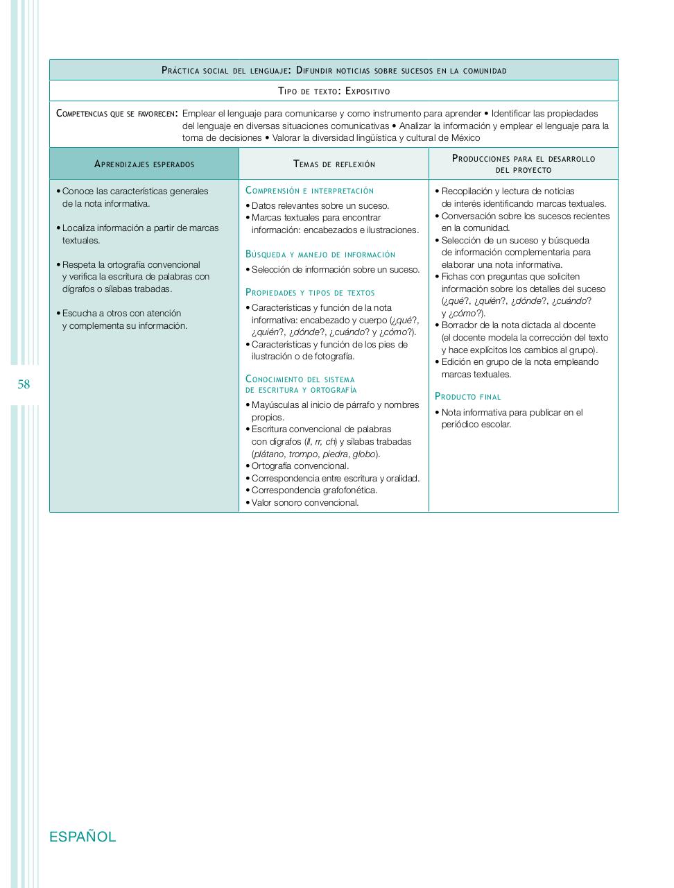 Vista previa del archivo PDF programa-2-primaria-2011.pdf