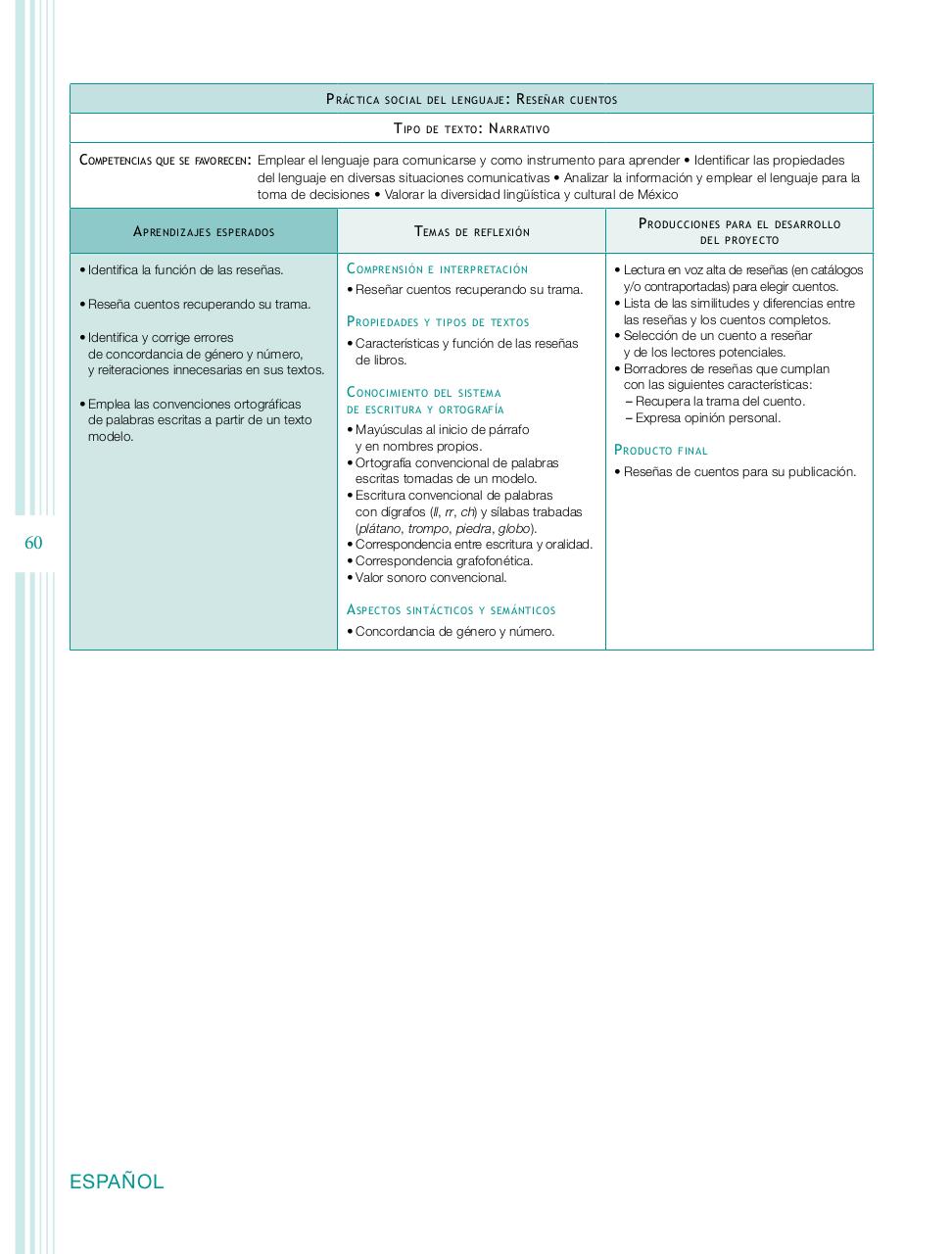 Vista previa del archivo PDF programa-2-primaria-2011.pdf