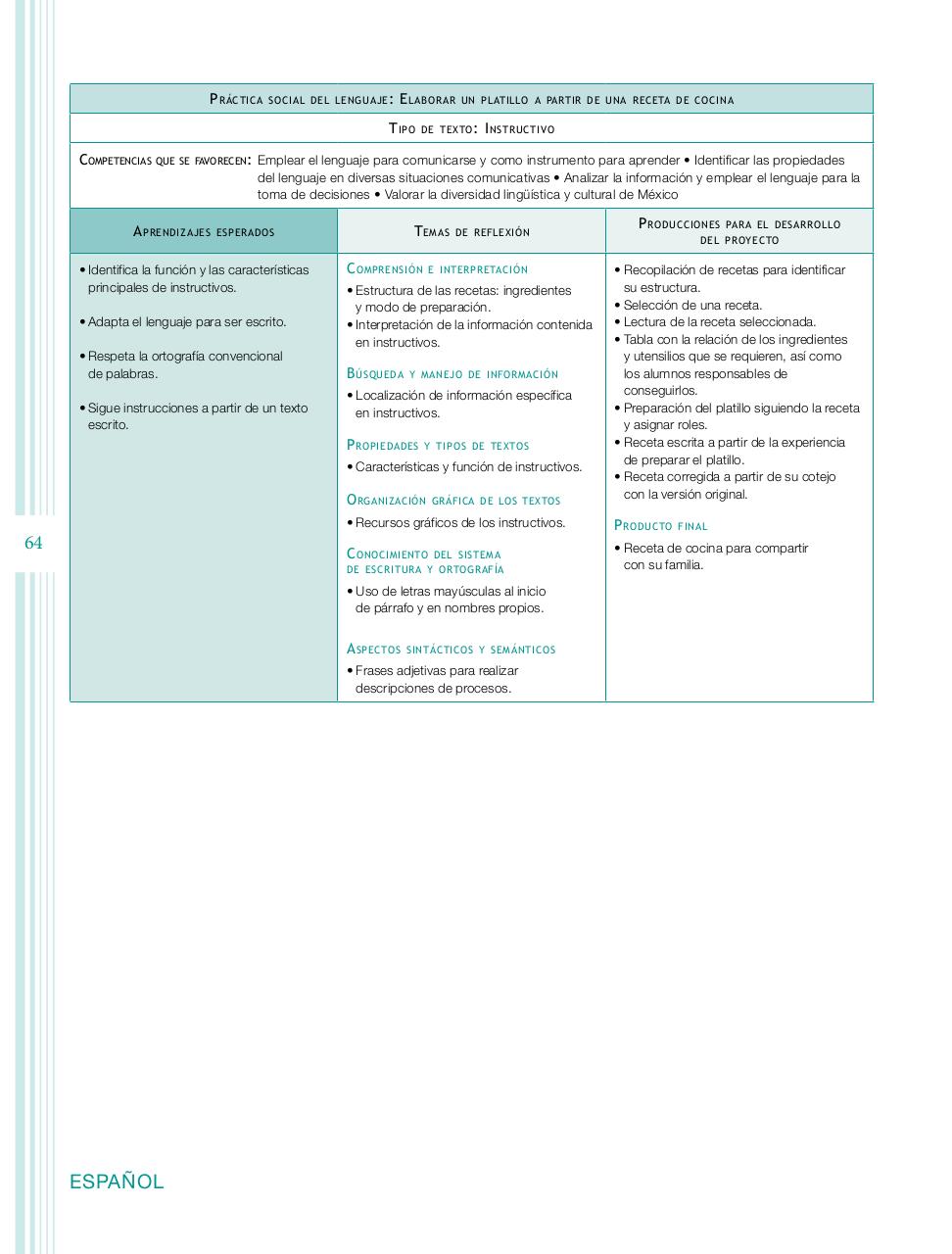 Vista previa del archivo PDF programa-2-primaria-2011.pdf