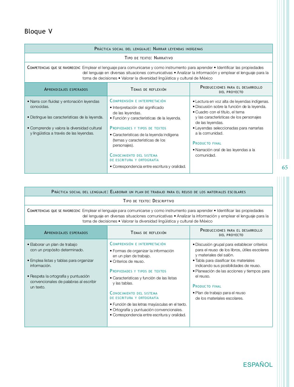 Vista previa del archivo PDF programa-2-primaria-2011.pdf