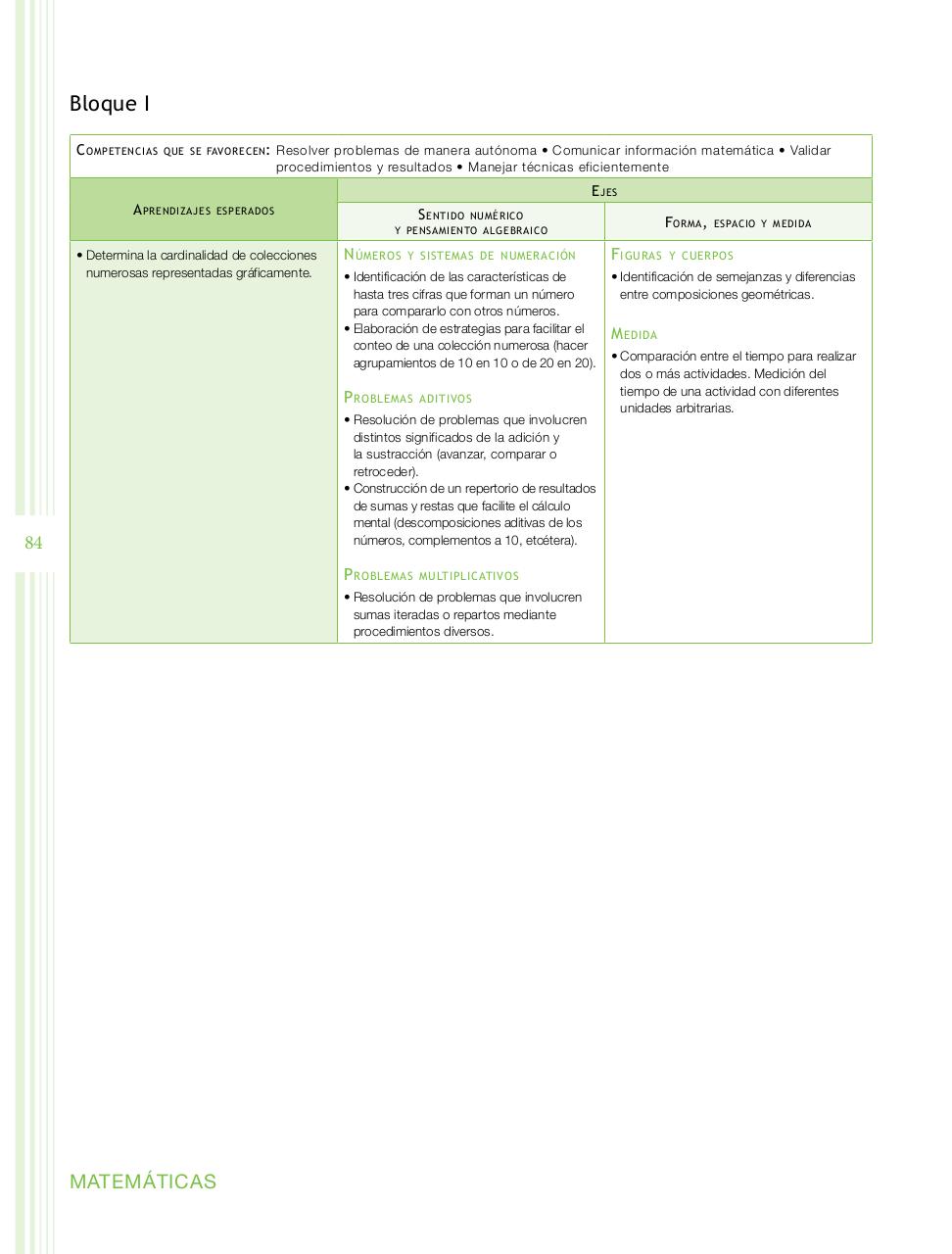 Vista previa del archivo PDF programa-2-primaria-2011.pdf