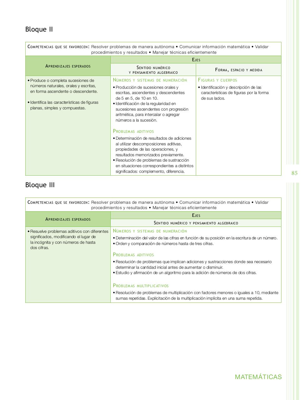 Vista previa del archivo PDF programa-2-primaria-2011.pdf