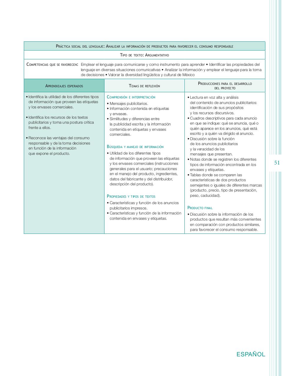 Vista previa del archivo PDF programa-4-primaria-2011.pdf