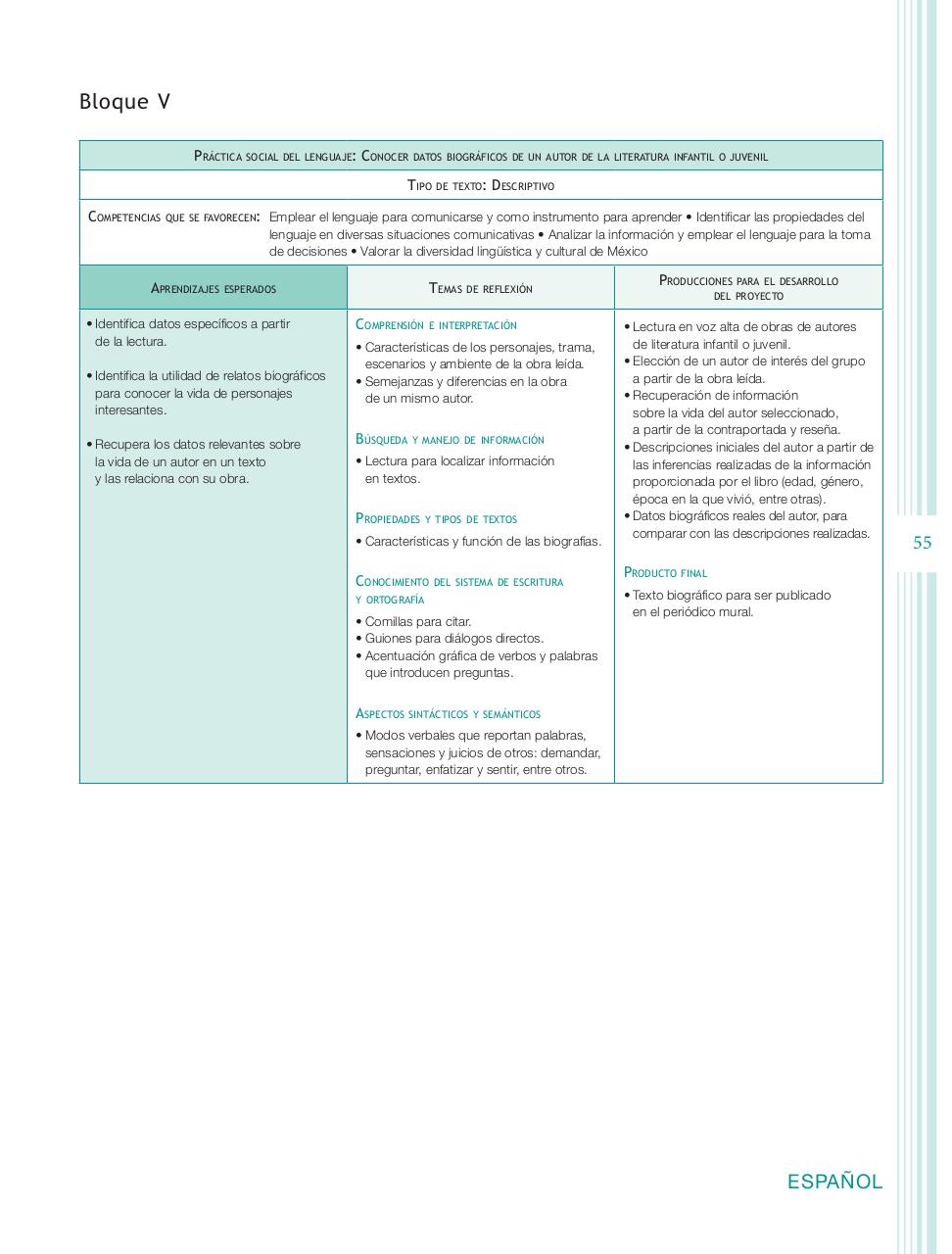 Vista previa del archivo PDF programa-4-primaria-2011.pdf