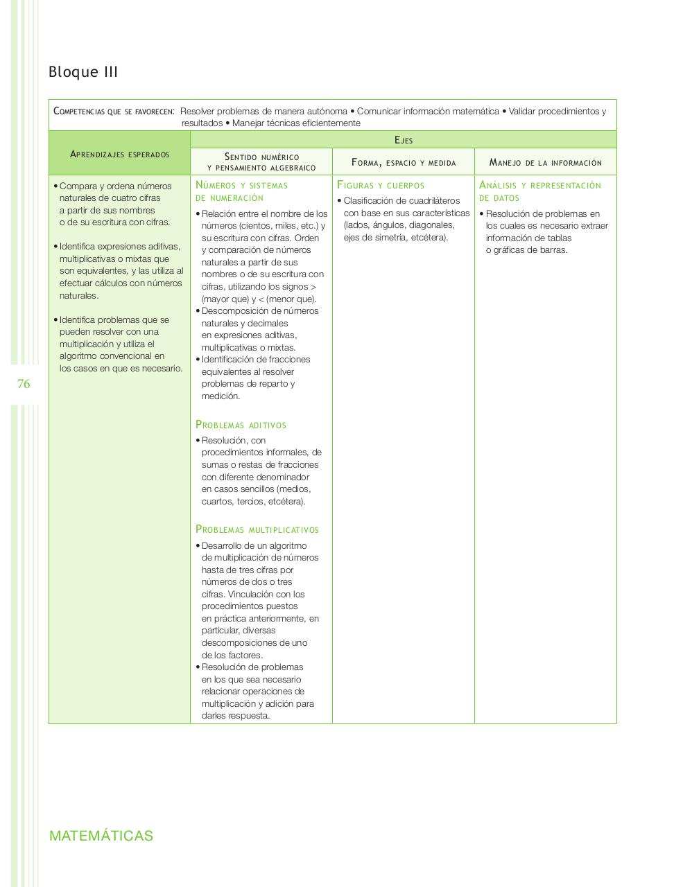 Vista previa del archivo PDF programa-4-primaria-2011.pdf