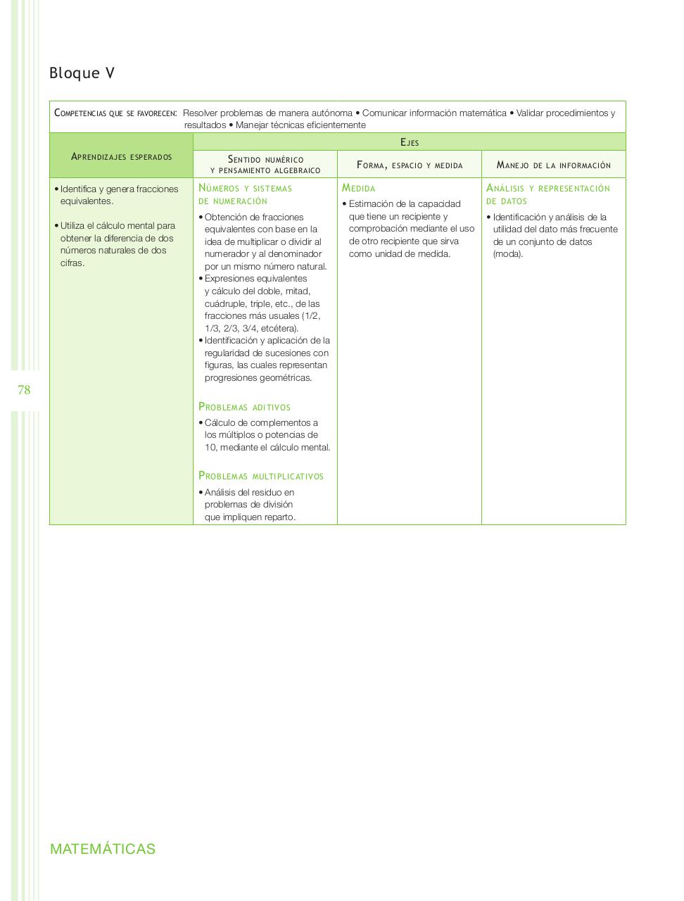 Vista previa del archivo PDF programa-4-primaria-2011.pdf