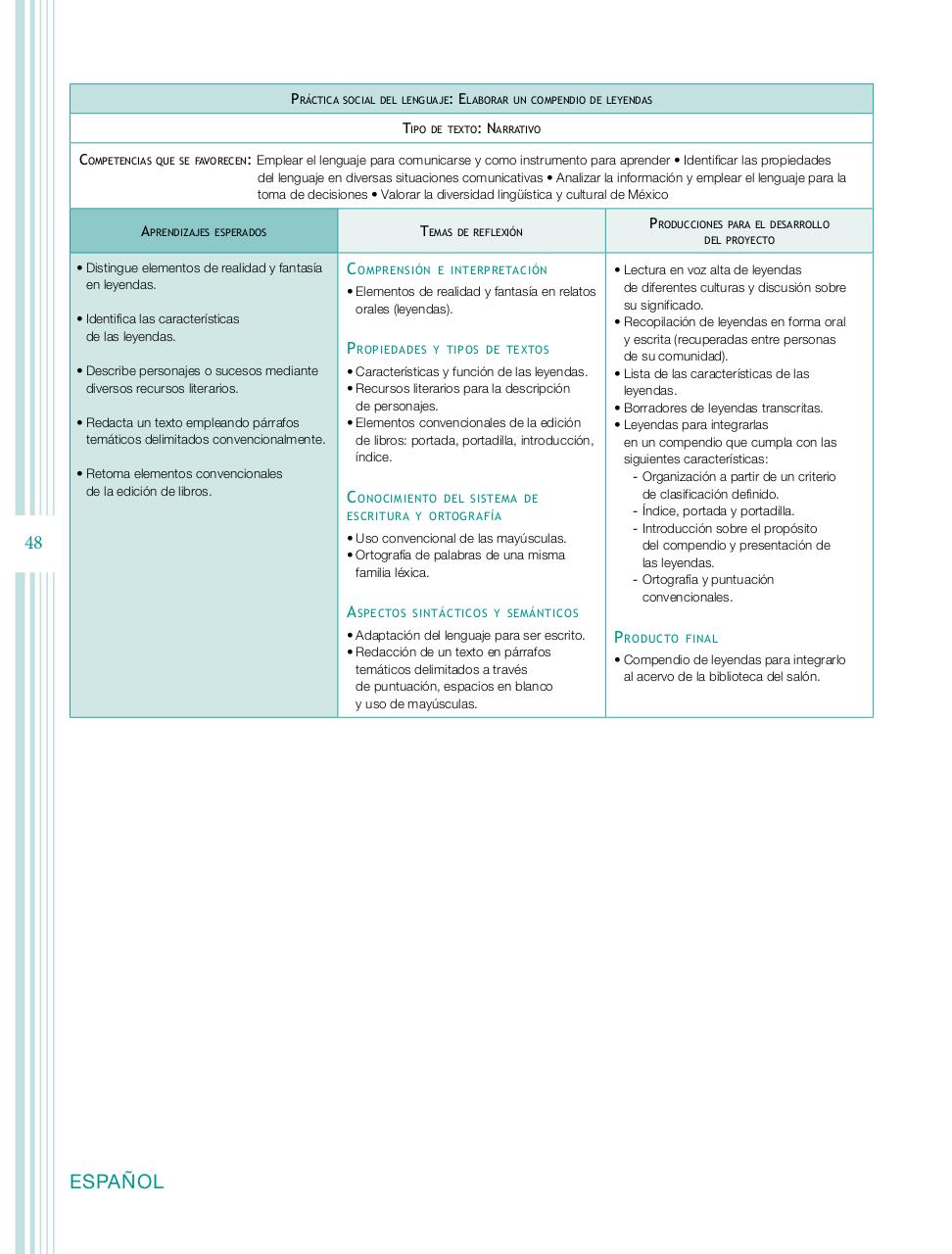 Vista previa del archivo PDF programa-5-primaria-2011.pdf