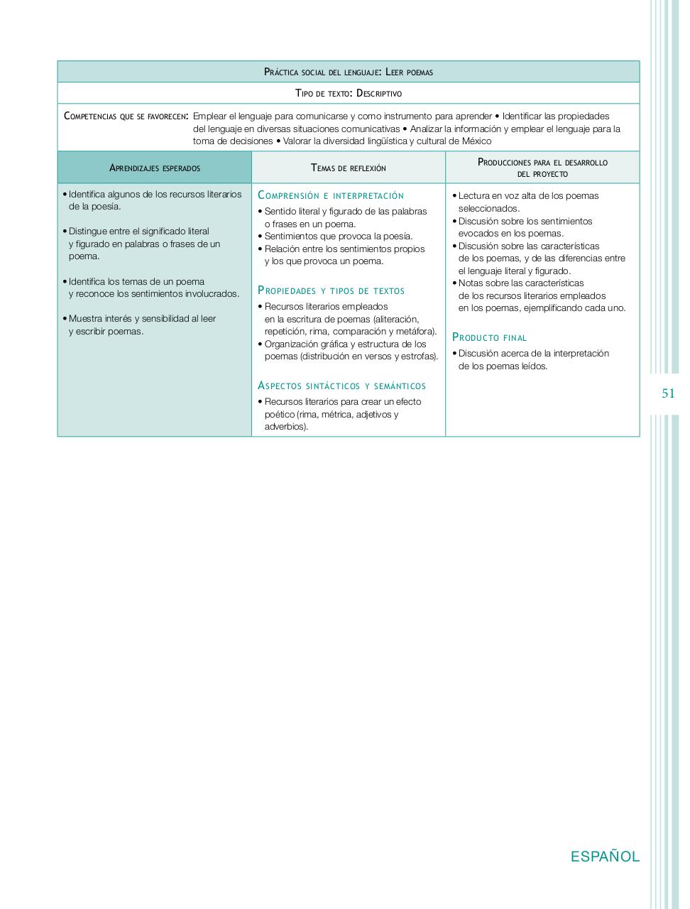 Vista previa del archivo PDF programa-5-primaria-2011.pdf