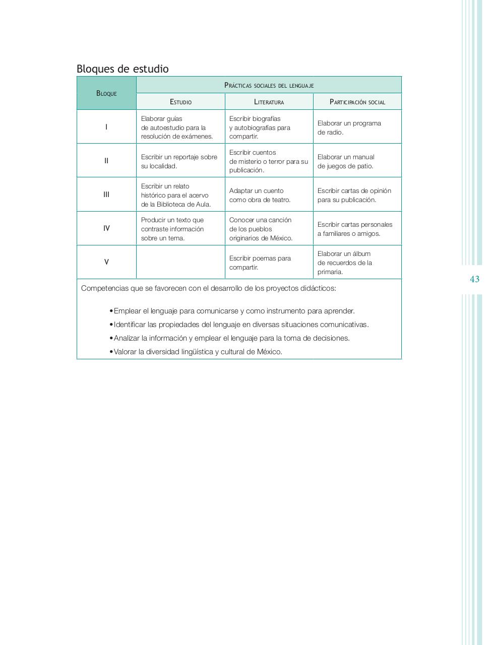 Vista previa del archivo PDF programa-6-primaria-2011.pdf