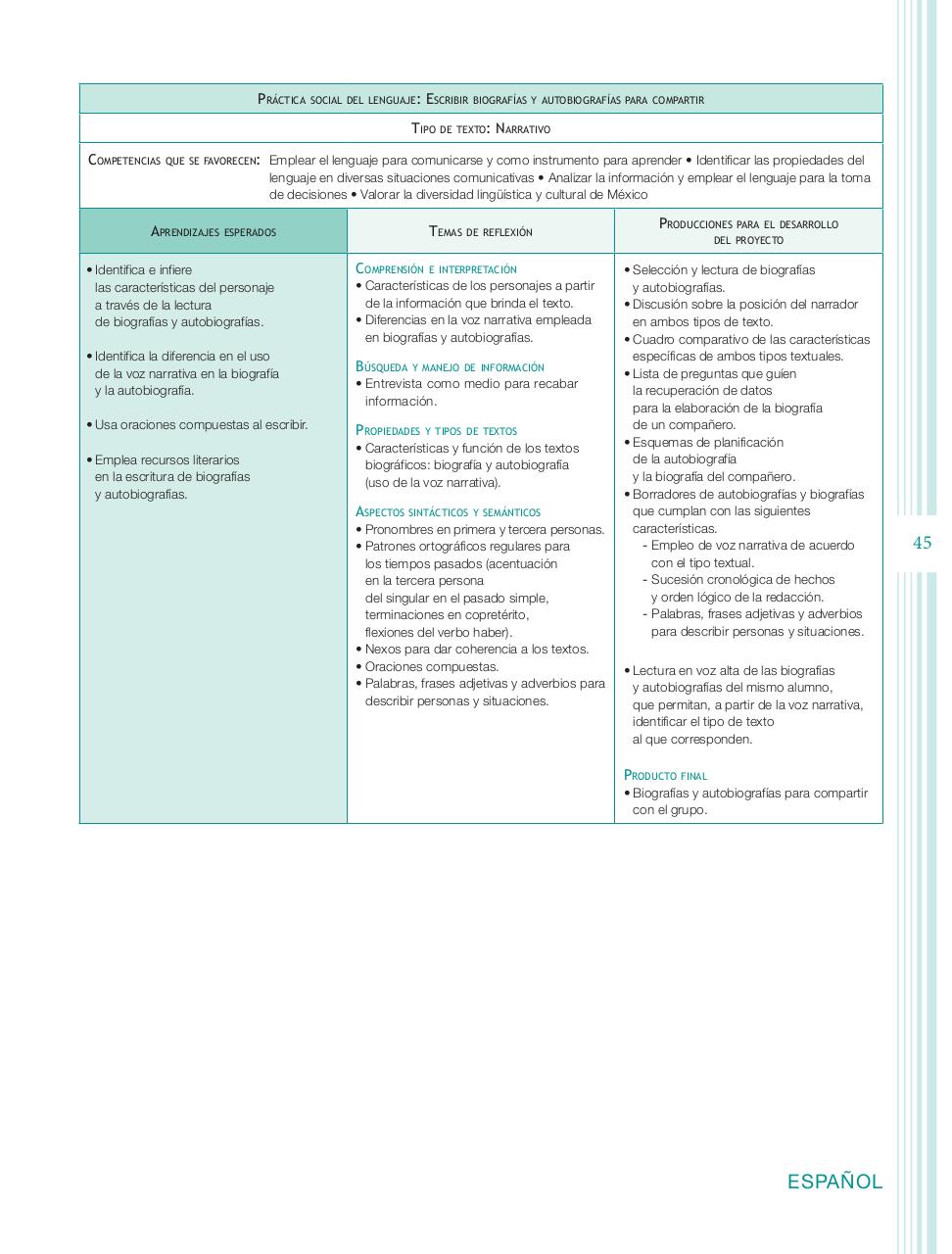 Vista previa del archivo PDF programa-6-primaria-2011.pdf