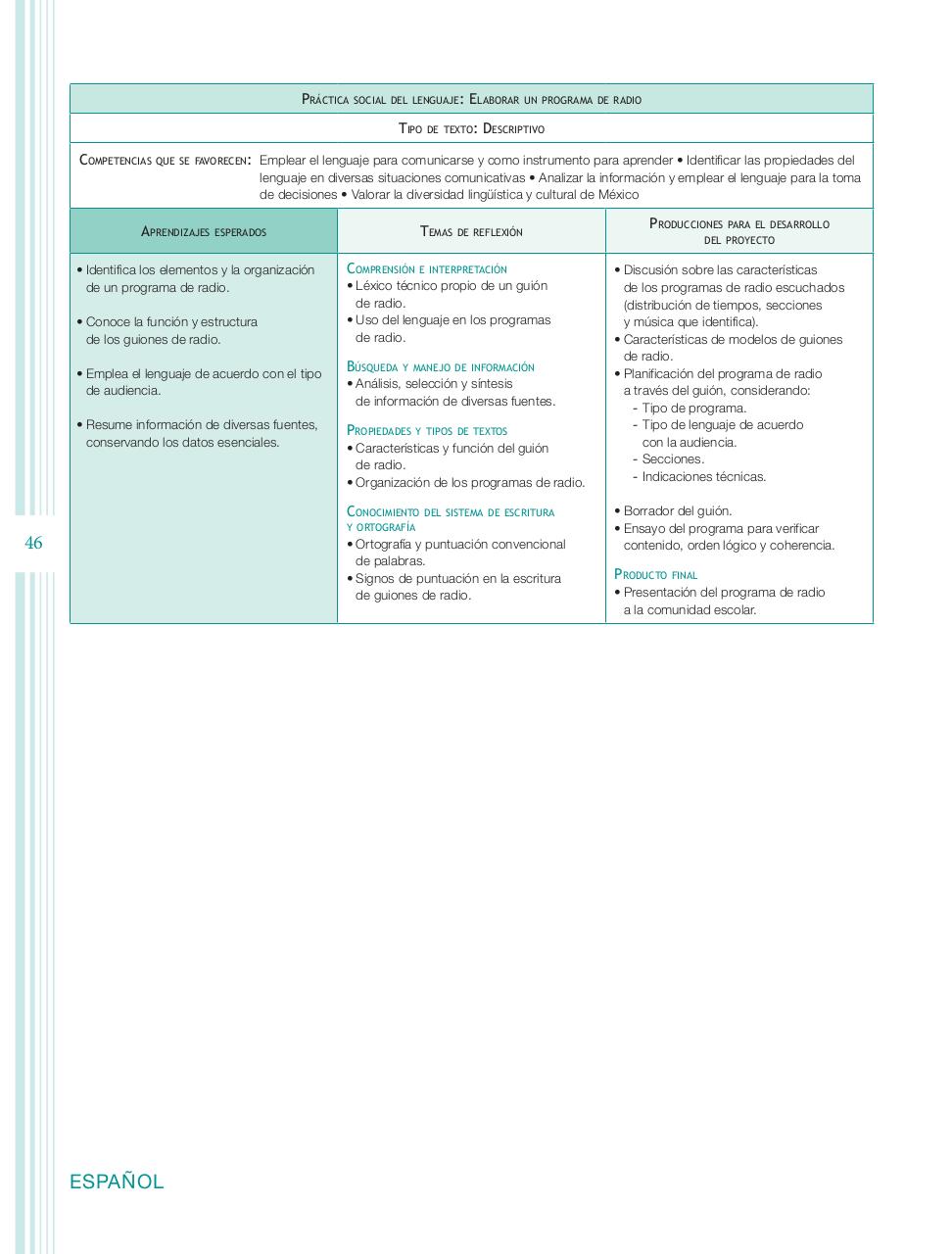 Vista previa del archivo PDF programa-6-primaria-2011.pdf
