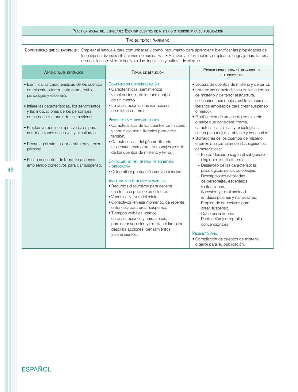 Vista previa del archivo PDF programa-6-primaria-2011.pdf