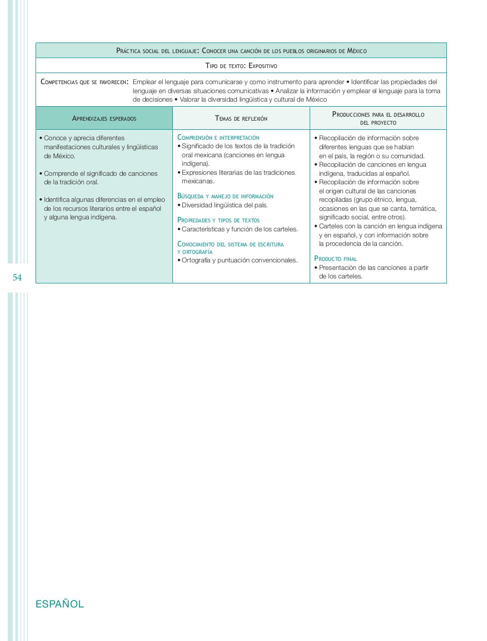 Vista previa del archivo PDF programa-6-primaria-2011.pdf
