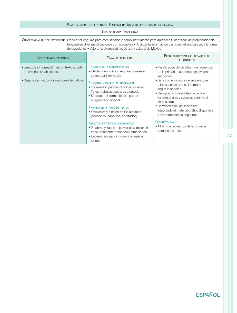 Vista previa del archivo PDF programa-6-primaria-2011.pdf