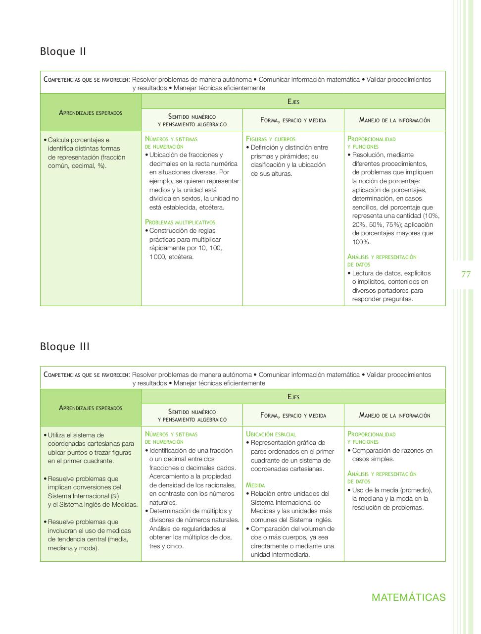 Vista previa del archivo PDF programa-6-primaria-2011.pdf
