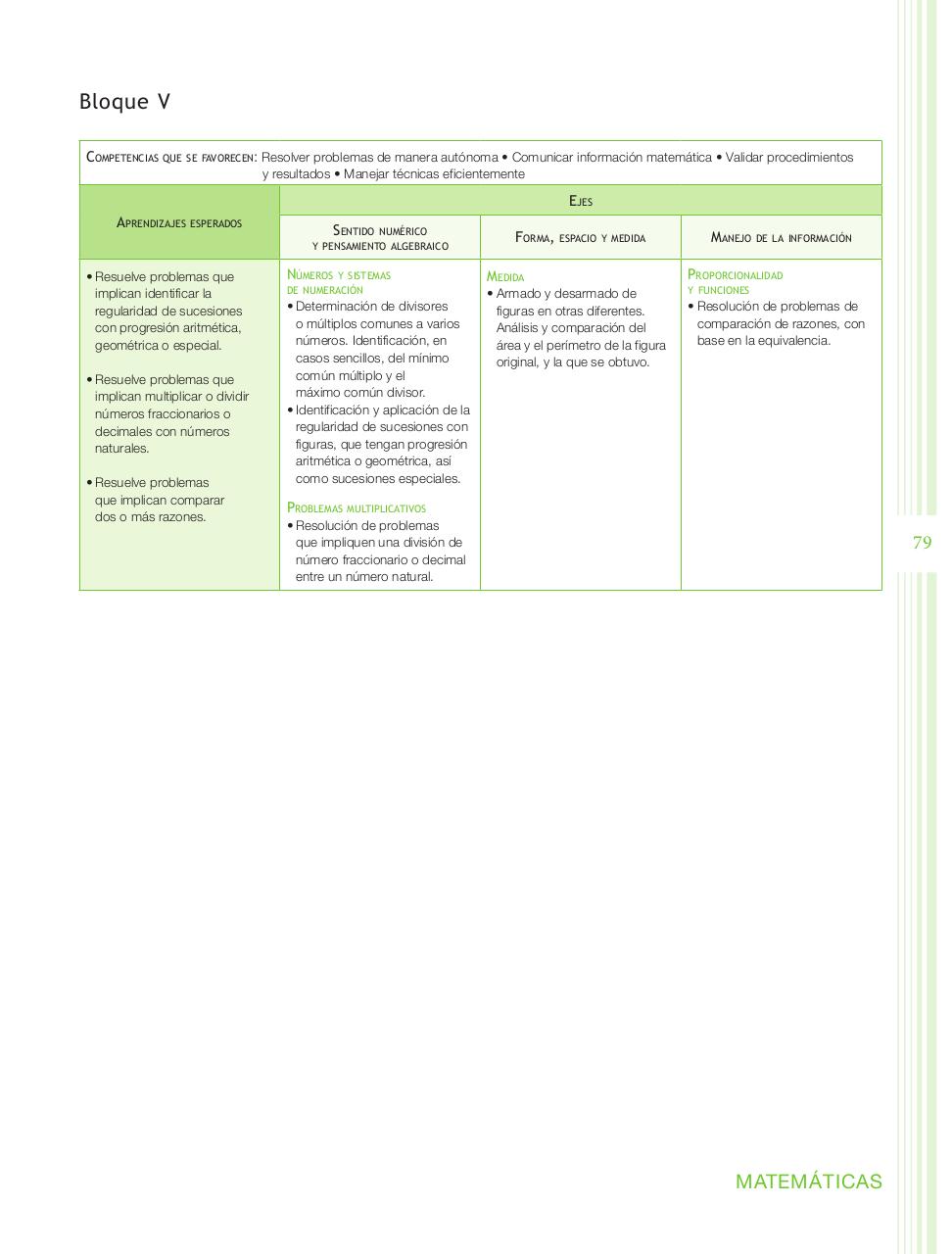 Vista previa del archivo PDF programa-6-primaria-2011.pdf