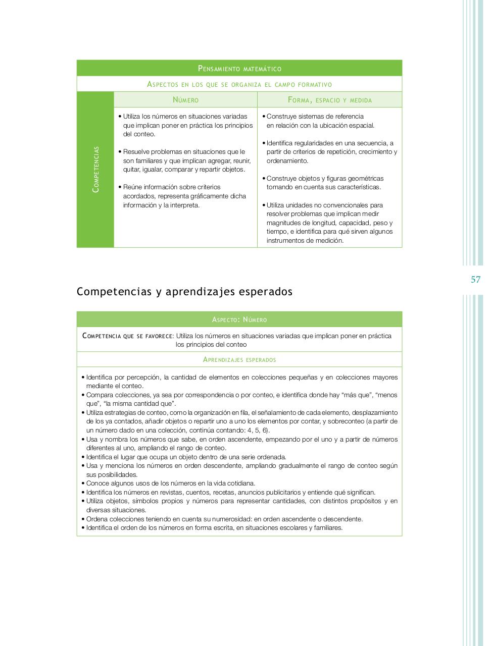 Vista previa del archivo PDF programa-preescolar-2011.pdf