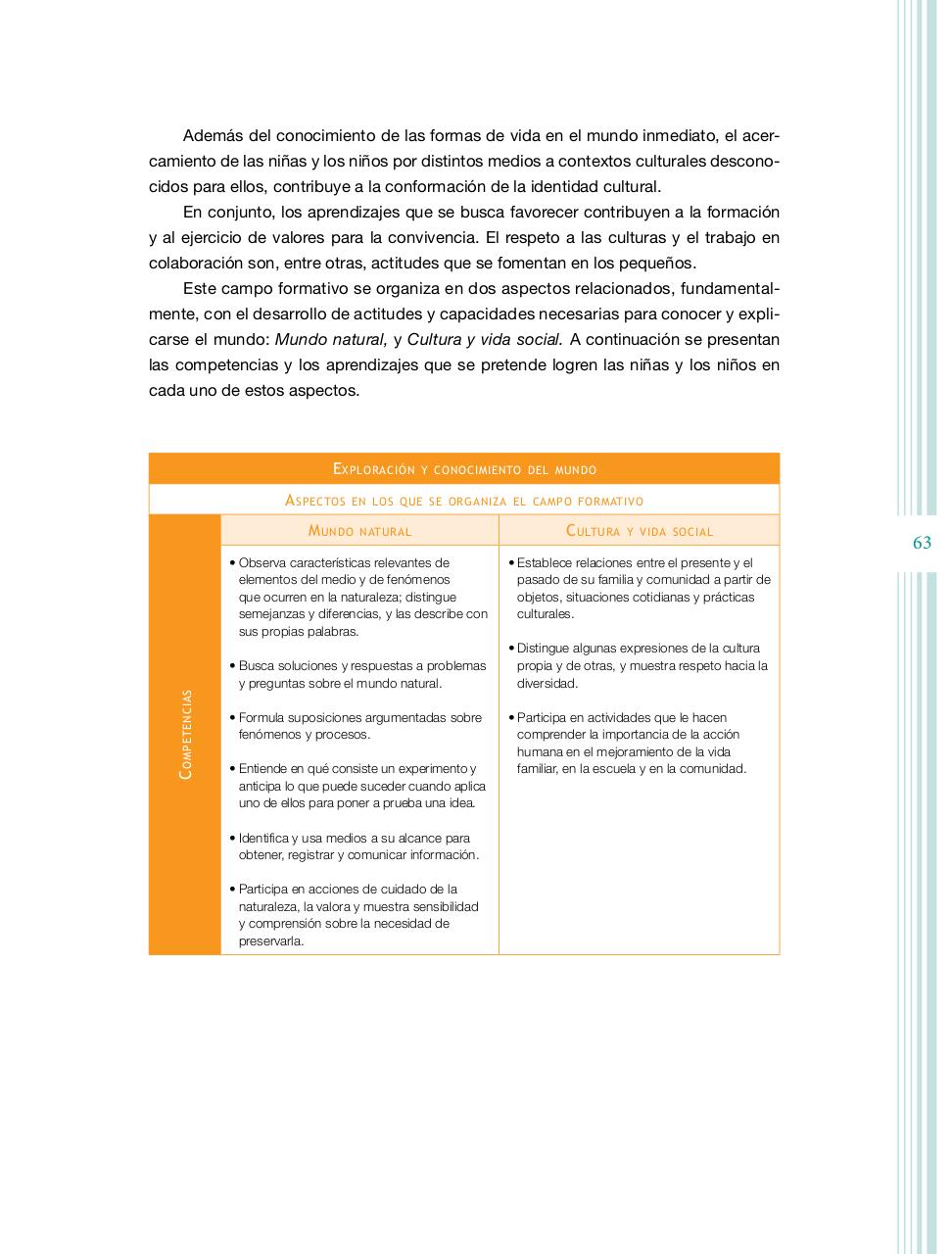 Vista previa del archivo PDF programa-preescolar-2011.pdf