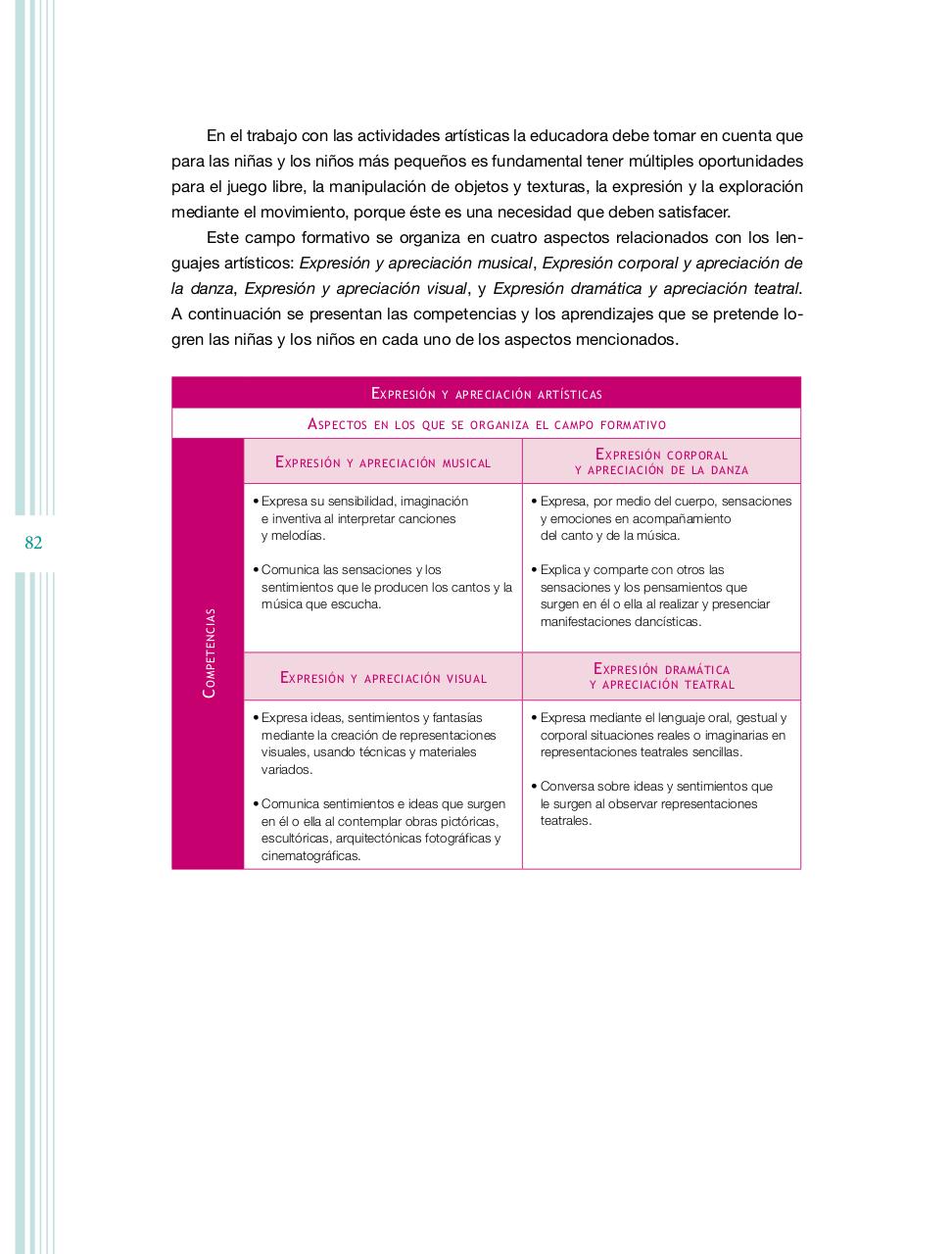 Vista previa del archivo PDF programa-preescolar-2011.pdf