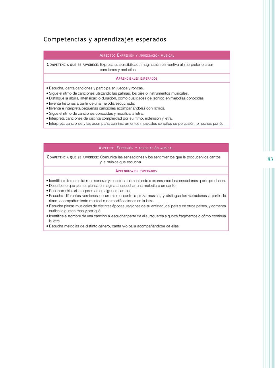 Vista previa del archivo PDF programa-preescolar-2011.pdf