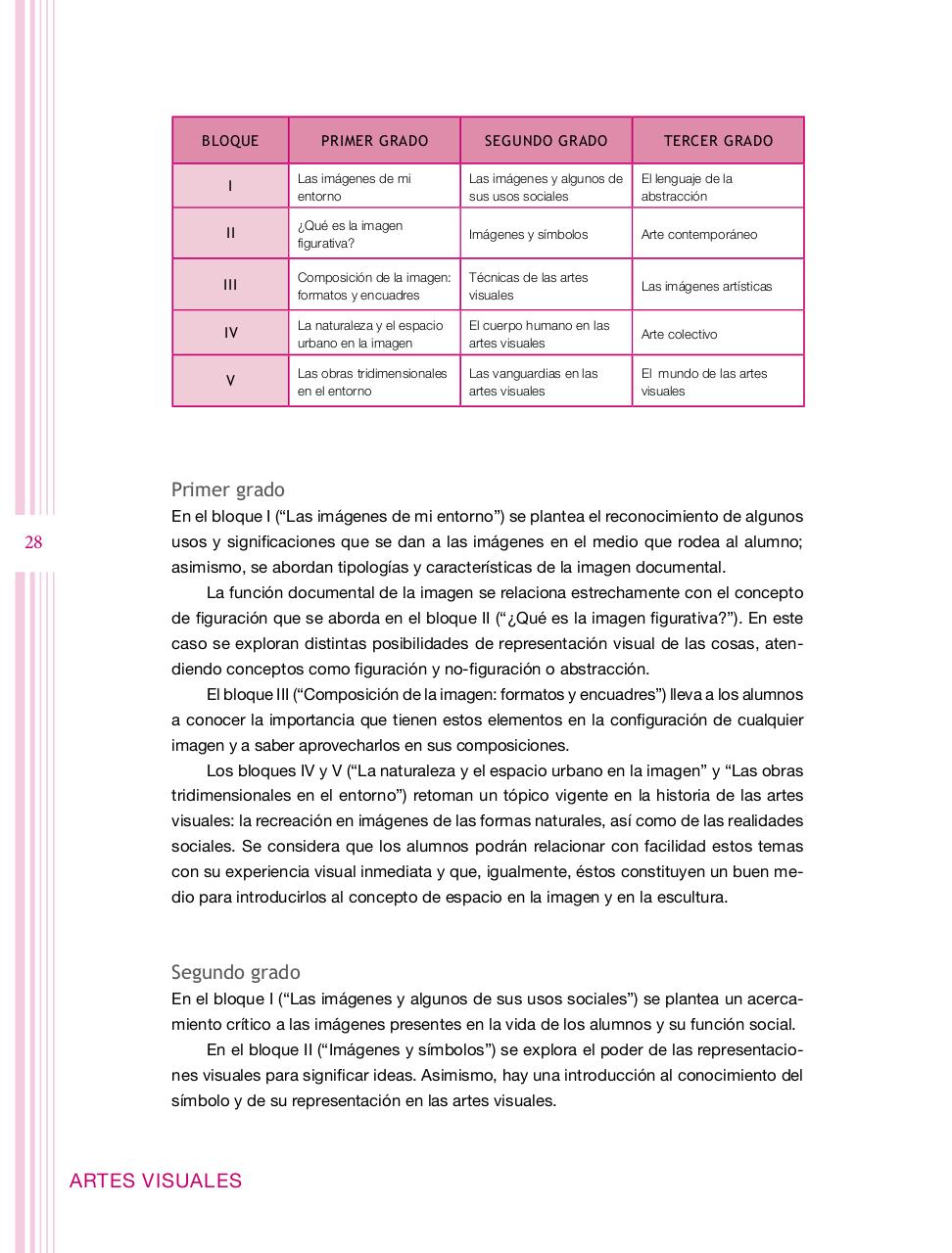 Vista previa del archivo PDF programa-secundaria-artes-2011.pdf