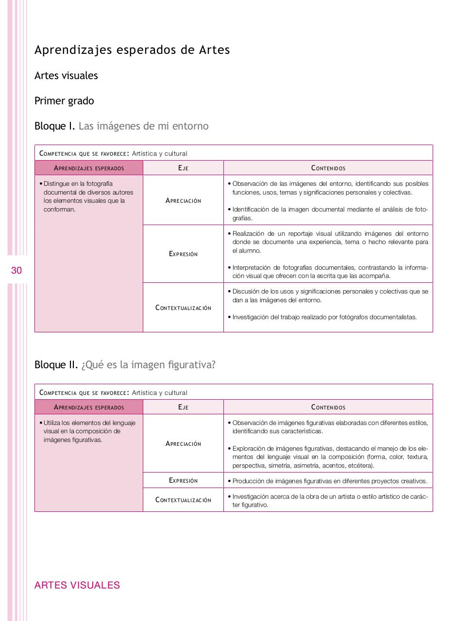 Vista previa del archivo PDF programa-secundaria-artes-2011.pdf