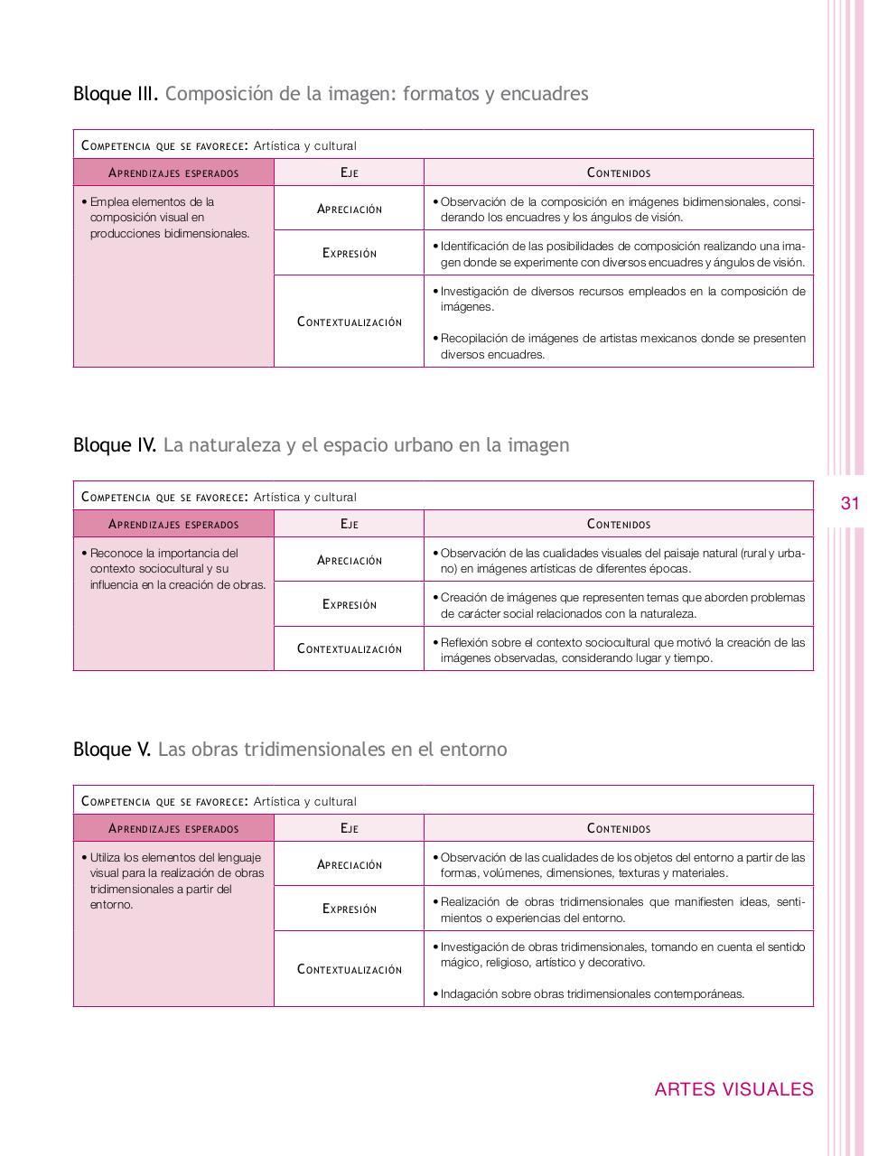Vista previa del archivo PDF programa-secundaria-artes-2011.pdf