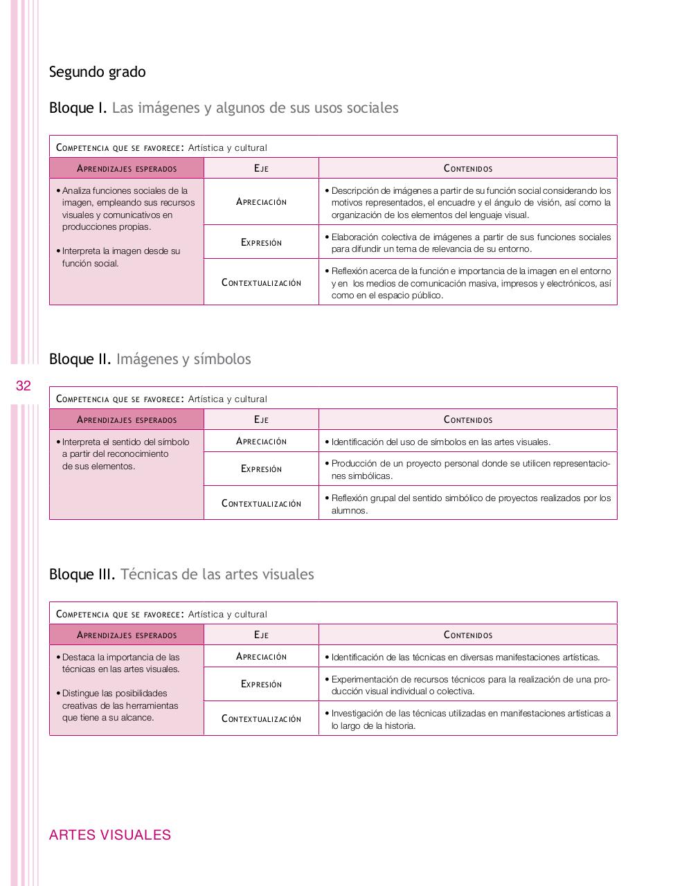 Vista previa del archivo PDF programa-secundaria-artes-2011.pdf