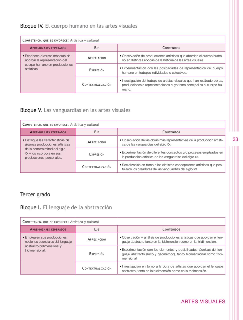 Vista previa del archivo PDF programa-secundaria-artes-2011.pdf