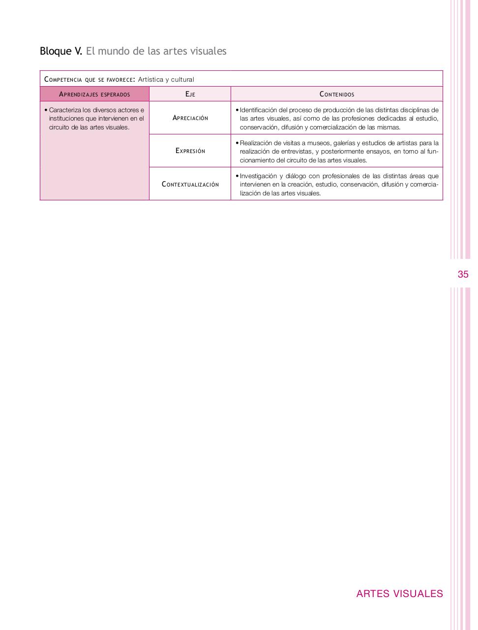 Vista previa del archivo PDF programa-secundaria-artes-2011.pdf