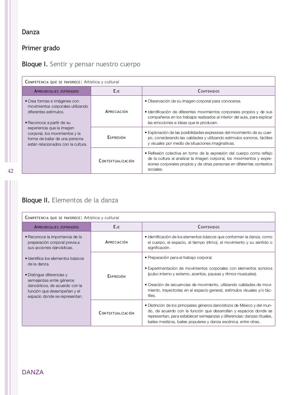 Vista previa del archivo PDF programa-secundaria-artes-2011.pdf