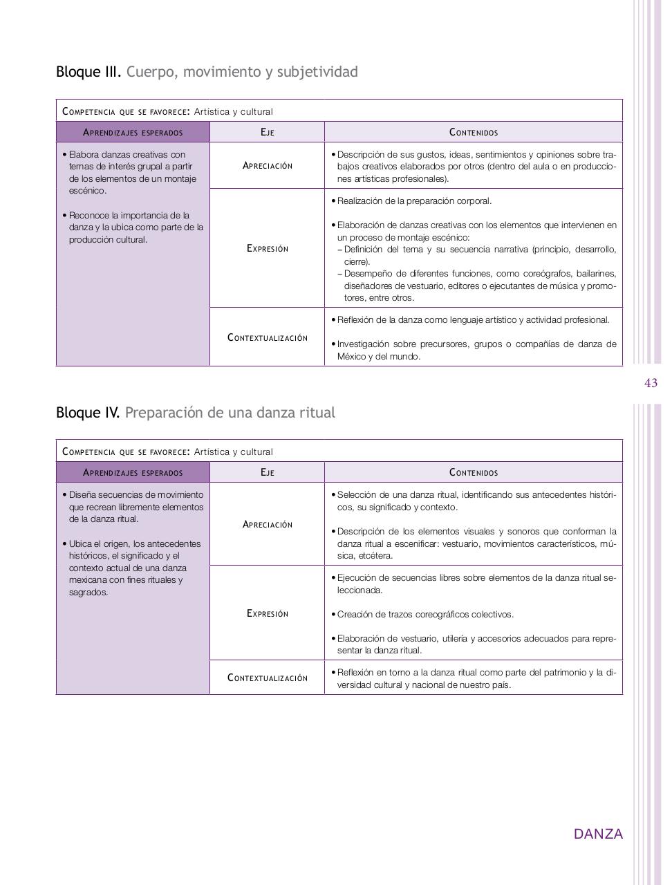 Vista previa del archivo PDF programa-secundaria-artes-2011.pdf