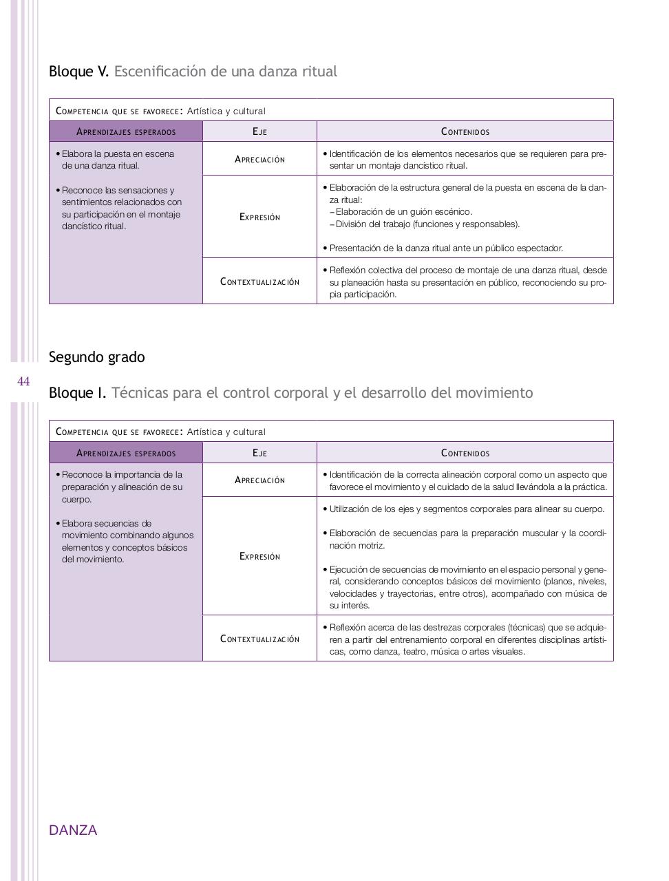 Vista previa del archivo PDF programa-secundaria-artes-2011.pdf