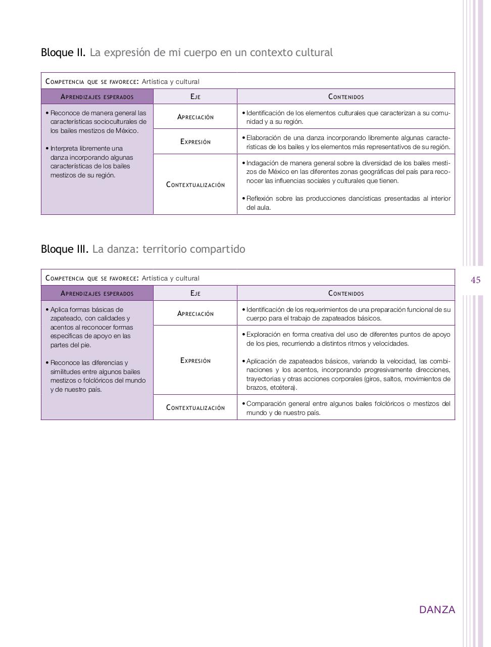 Vista previa del archivo PDF programa-secundaria-artes-2011.pdf