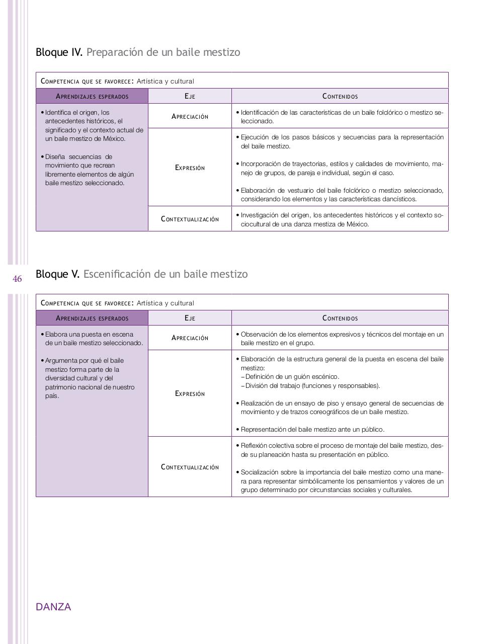 Vista previa del archivo PDF programa-secundaria-artes-2011.pdf