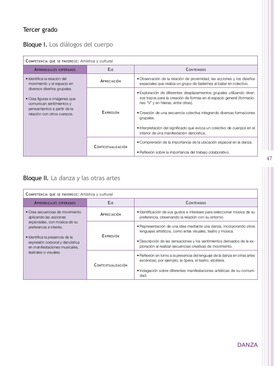Vista previa del archivo PDF programa-secundaria-artes-2011.pdf