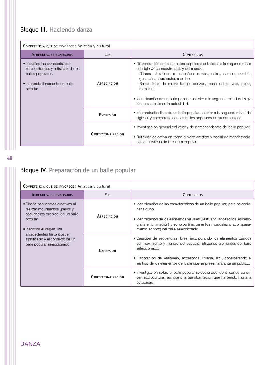 Vista previa del archivo PDF programa-secundaria-artes-2011.pdf